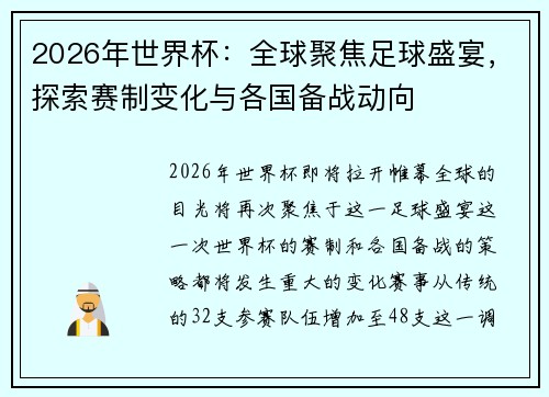2026年世界杯：全球聚焦足球盛宴，探索赛制变化与各国备战动向